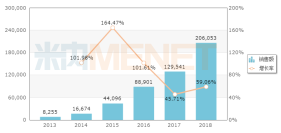 mg不朽情缘(中国)官方网站